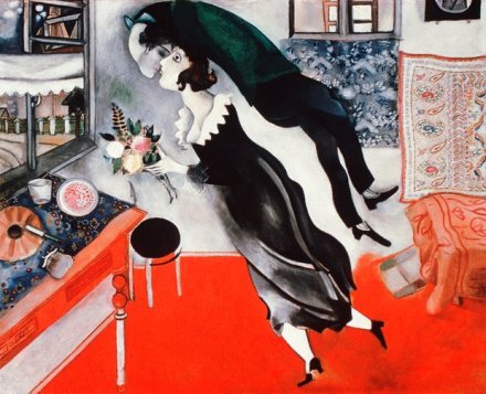 L'anniversaire_Chagall_1915